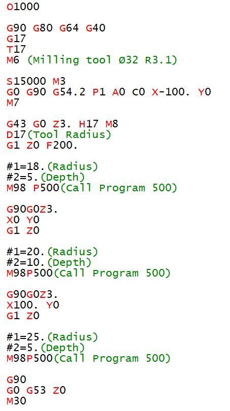 ; G53 Z. . Fanuc cnc milling macro programming examples